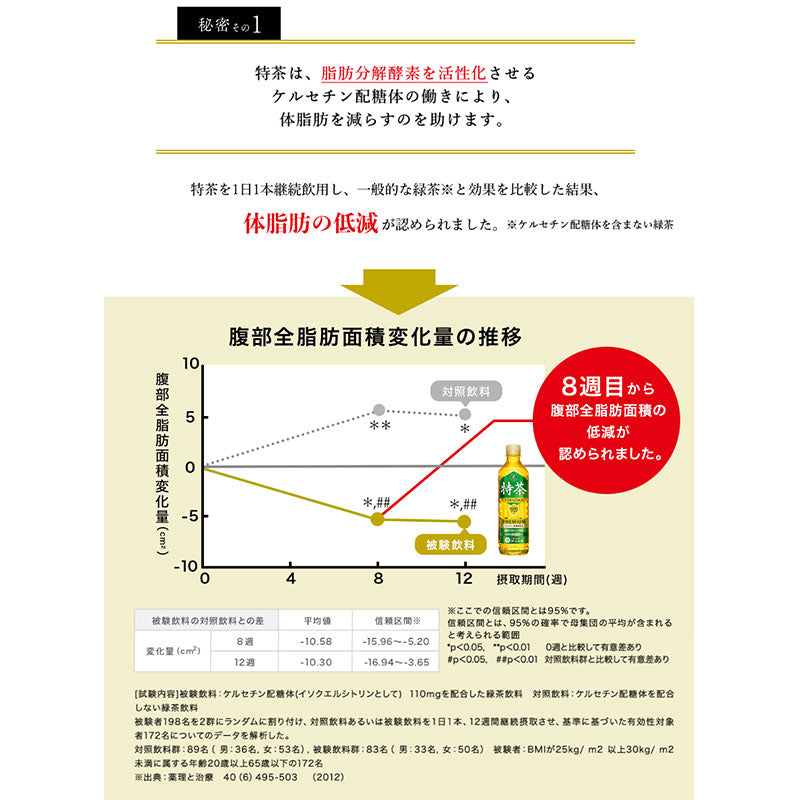 SUNTORY 特茶ジャスミン500mlペット 24本セット 【全国送料無料】サントリー ペットボトル 飲料 お茶 特定保健用食品 ジャスミン茶 体脂肪 トクホ 伊右衛門