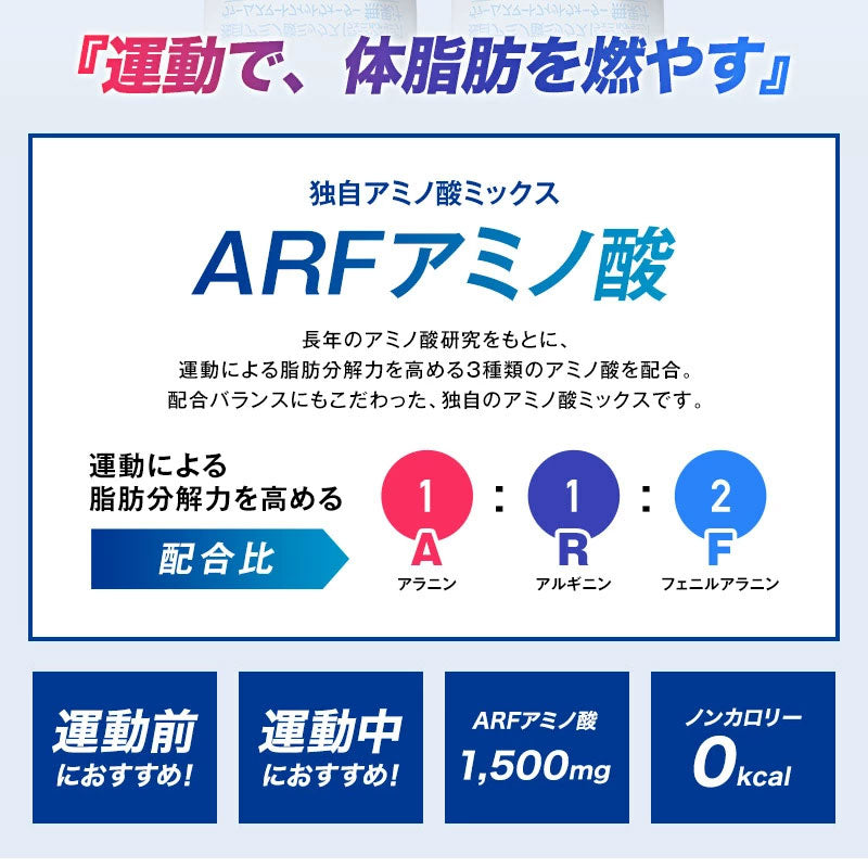 VAAM (ヴァーム) スマートフィットウォーター ≪レモン≫ 500ml×48本 セット【本州送料無料】明治 meiji まとめ買い ダイエット 筋トレ スポーツ飲料 スポーツドリンク 体脂肪のスポドリ バーム