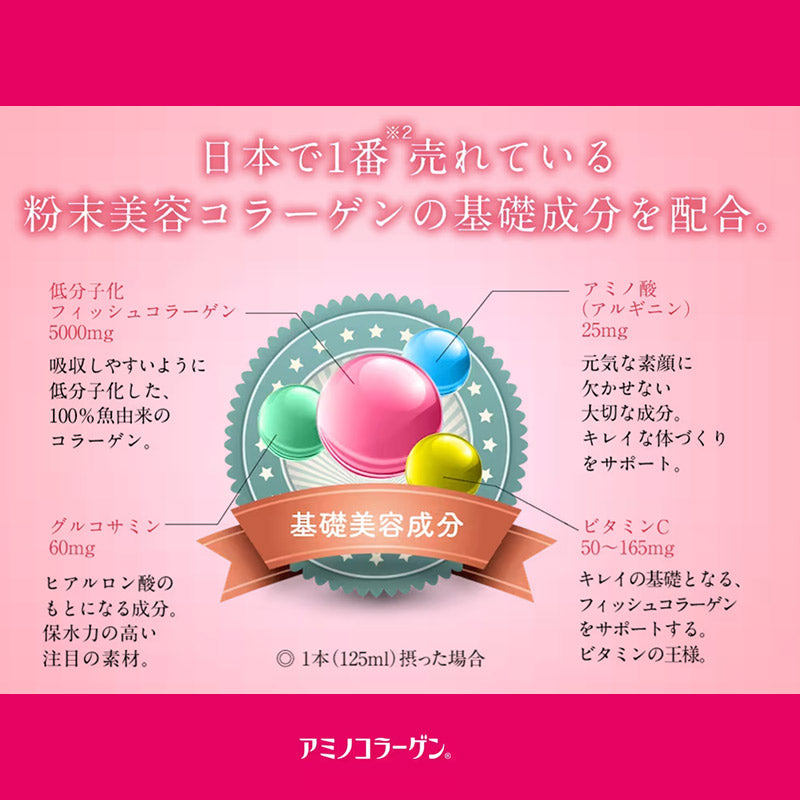 アミノコラーゲンドリンク 125ml×48本(24本×2ケース) セット 明治 meiji　アミノコラーゲン 紙パック ジュース ピーチヨーグルト風味 フィッシュコラーゲン